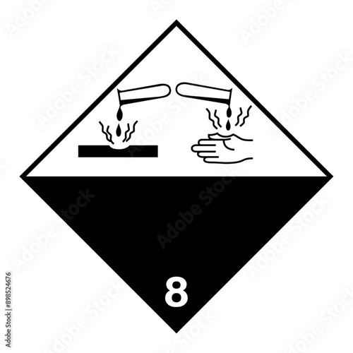 GHS ADR Class 8 Corrosive substances