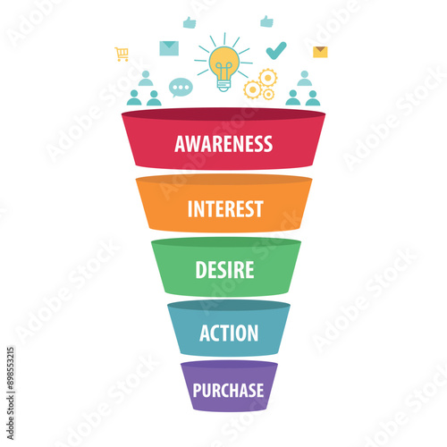 Sales funnel 5 Level Modern Sales funnel diagram. With people icons