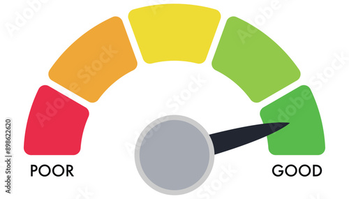 Speedometer icon. meter with arrow for dashboard with green, yellow, red indicators. Gauge of tachometer. Low, medium, high and risk levels. Scale score of speed, performance and rating. eps 10
