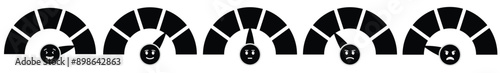 Scale meter level, barometer mood icons. Vector dial gauges, speedometers with emotions and emoji smile faces. Infographic, indicator of pain, stress, negative to satisfaction, positive, happy.