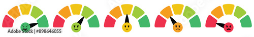 Customer icon emotions satisfaction meter with different symbol on white background.  Infographic, indicator of pain, stress, negative to satisfaction, positive, happy. 