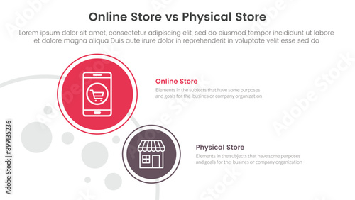 online store vs brick mortar or physical store comparison concept for infographic template banner with big and small circle on left column with two point list information