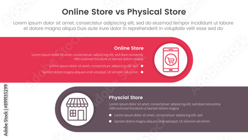 online store vs brick mortar or physical store comparison concept for infographic template banner with horizontal round rectangle box with two point list information
