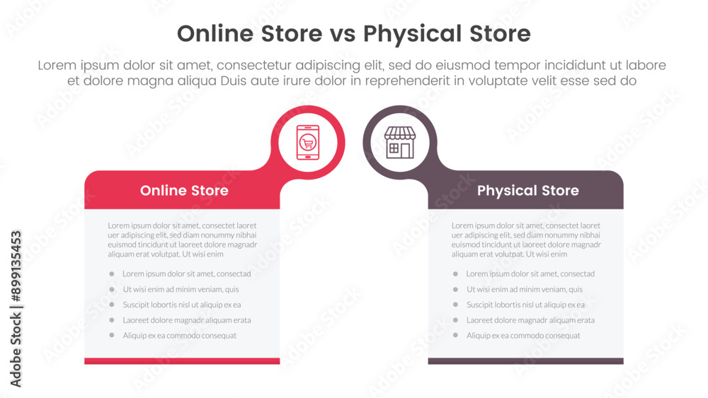 Naklejka premium online store vs brick mortar or physical store comparison concept for infographic template banner with big box table with bubble circle header badge with two point list information