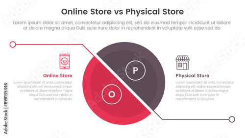 online store vs brick mortar or physical store comparison concept for infographic template banner with big slice half circle with line separation with two point list information