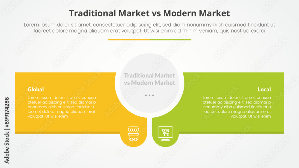 traditional market vs modern market comparison opposite infographic concept for slide presentation with circle center and creative rectangle box with flat style traditional market vs modern market comparison opposite infographic concept for slide presentation with circle center and creative rectangle box with flat style