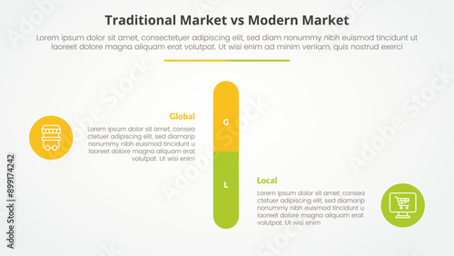 traditional market vs modern market comparison opposite infographic concept for slide presentation with round vertical bar percentage with flat style
