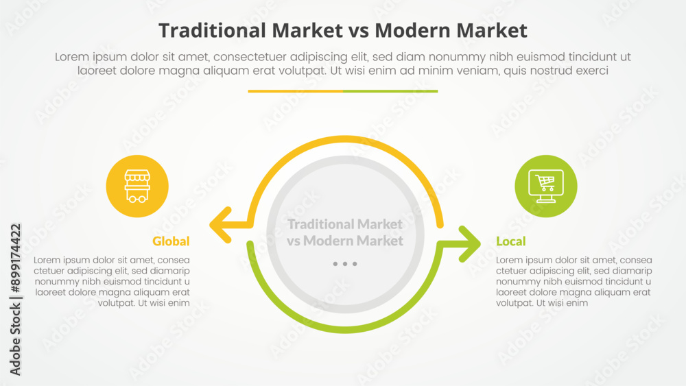 traditional market vs modern market comparison opposite infographic concept for slide presentation with big circle and arrow outline opposite direction with flat style traditional market vs modern market comparison opposite infographic concept for slide presentation with big circle and arrow outline opposite direction with flat style