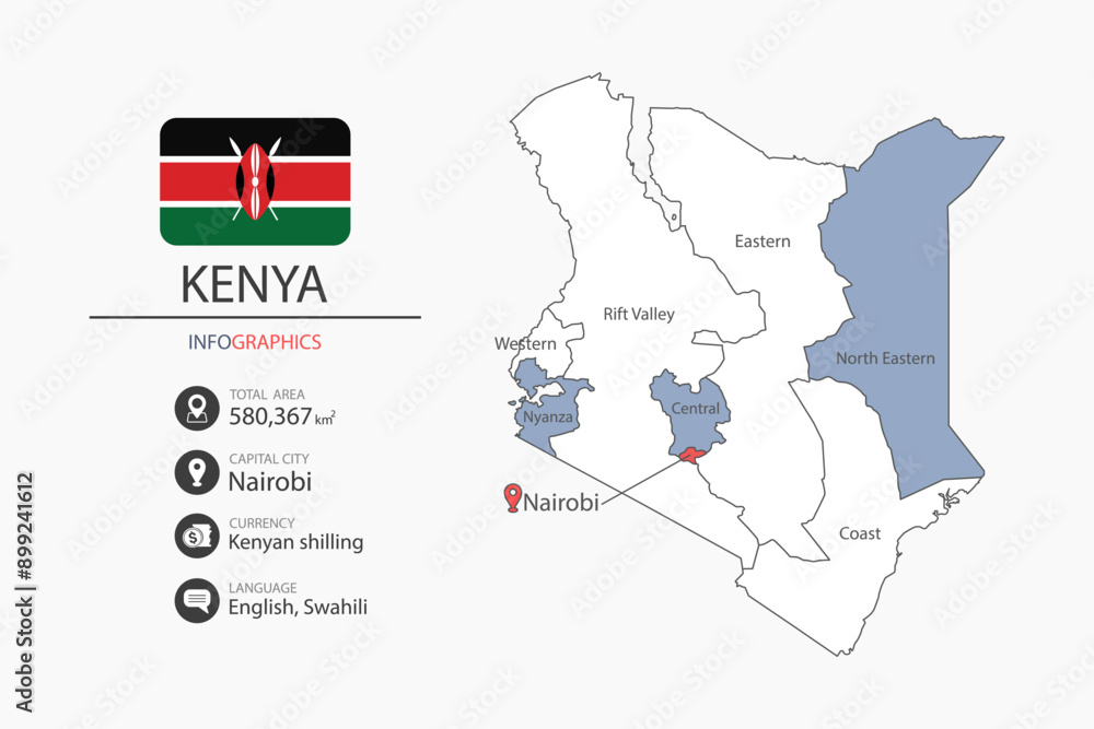 Obraz premium Kenya map infographic elements with flag of city. Separate of heading is total areas, Currency, Language and the capital city in this country.