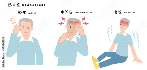 熱中症の諸症状のイラスト