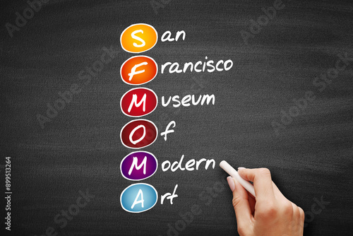 SFMOMA - San Francisco Museum of Modern Art acronym, concept background photo