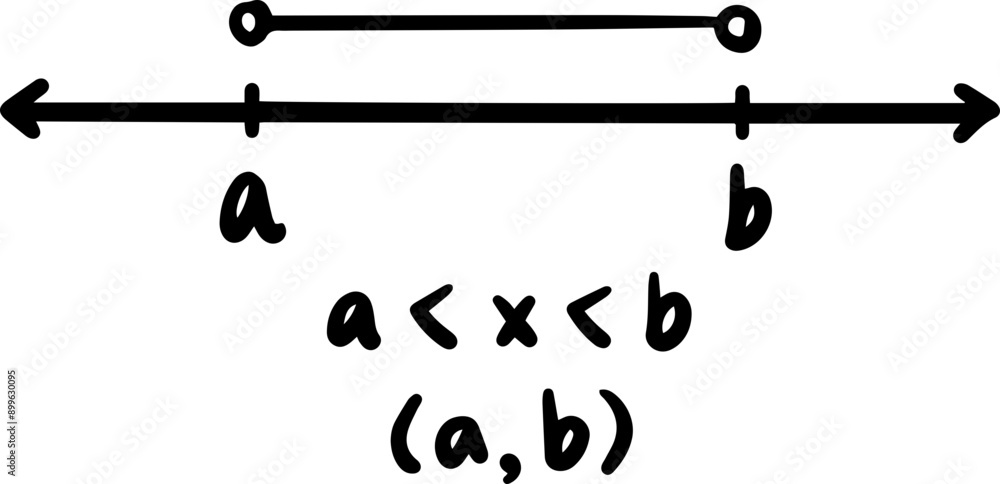 linear inequality math handwritten linear inequality math handwritten