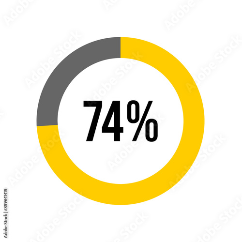 74 % percent percentage diagram meter from ready-to-use for web design, user interface UI or infographic