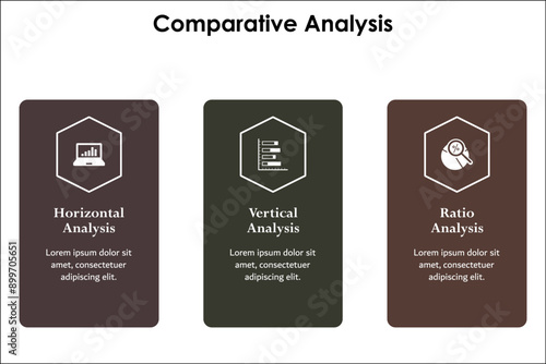 Three types of Comparative analysis. Infographic template with icons and description placeholder
