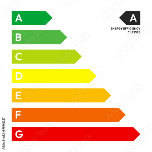 Energy efficiency rating label. Energy efficiency scale. Energetic class of domestic appliances. Vector
