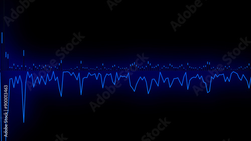 Audio Spectrum