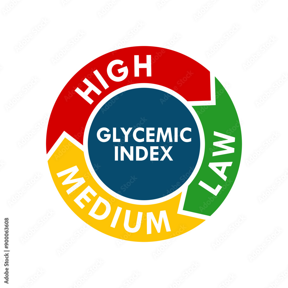 Glycemic index badge template illustration Glycemic index badge template illustration