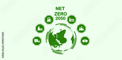 Net zero greenhouse gas emissions by 2050, carbon neutral, net zero greenhouse gas emissions target, long-term climate neutral strategy with white icons
