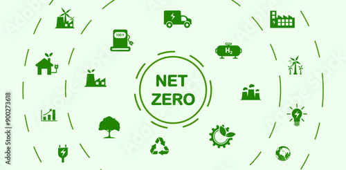 Net zero greenhouse gas emissions by 2050, carbon neutral, net zero greenhouse gas emissions target, long-term climate neutral strategy with green icons