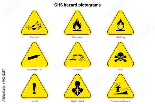 GHS Pictogram sign vector. Labelling of Chemicals. Explosive, Flammable, Oxidizing, Compressed Gas, Corrosive, Toxic, Harmful, Health hazard and Environmental hazard.