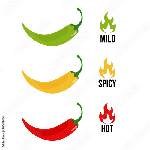 Hot pepper meter