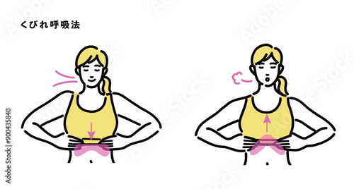 くびれ呼吸法をしている若い女性のイラストのセット
