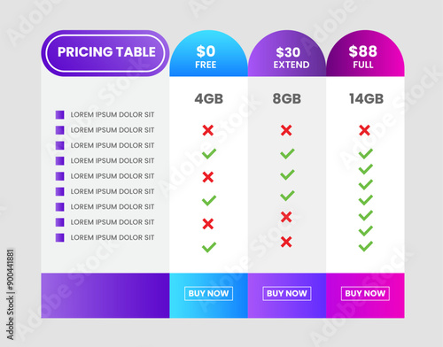Business pricing plans table and pricing chart Price list for web or app.
 Ui UX pricing design tables with Tariff plans comparison,subscription features checklist
 and business plans. Product