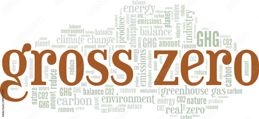 Obraz premium Gross Zero word cloud conceptual design isolated on white background.
