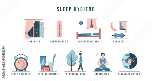 Sleep hygiene set. Tips for How to Sleep Better. Fresh air, comfortable bed, comfortable temperature, darkness, sleep schedule, evening routine, evening walking and meditation, circadian rhythm