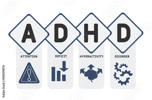 ADHD – attention deficit hyperactivity disorder acronym. business concept background. vector illustration concept with keywords and icons. lettering illustration with icons for web banner, flyer