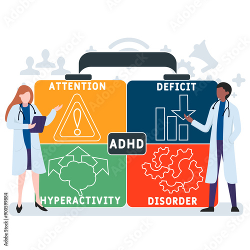 ADHD – attention deficit hyperactivity disorder acronym. business concept background. vector illustration concept with keywords and icons. lettering illustration with icons for web banner, flyer