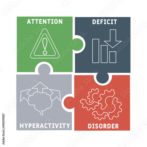 ADHD – attention deficit hyperactivity disorder acronym. business concept background. vector illustration concept with keywords and icons. lettering illustration with icons for web banner, flyer, land