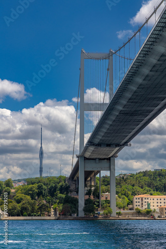 Photography Cityscape beneath of large suspension bridge modern television tower on sunny da