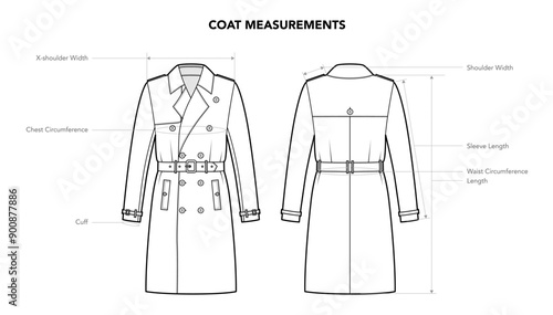 Set of Coat Measurement details - Length, Width Sleeves styles technical fashion illustration. Flat apparel jacket template front, back view. Women, men unisex CAD mockup isolated on white background