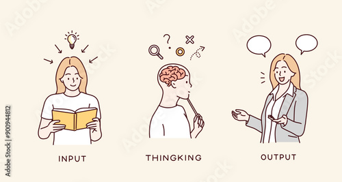 Image illustration of a woman inputting knowledge. input,think, output. Hand drawn style vector design illustrations.