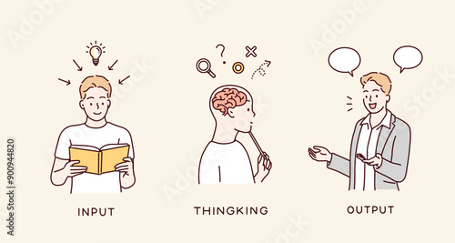 Image illustration of a man inputting knowledge. input,think, output. Hand drawn style vector design illustrations.