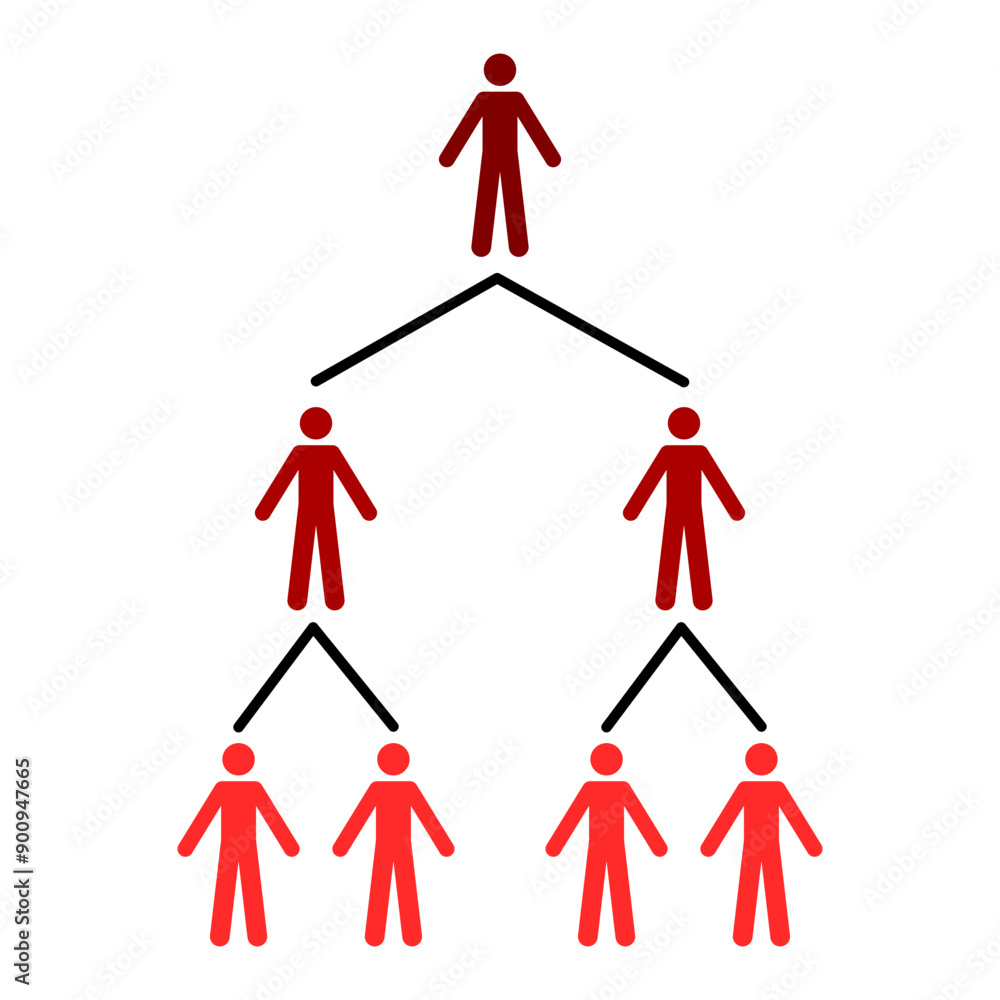 Ponzi / pyramid scheme illustration Ponzi / pyramid scheme illustration