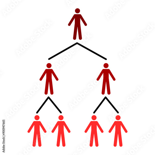Ponzi / pyramid scheme illustration