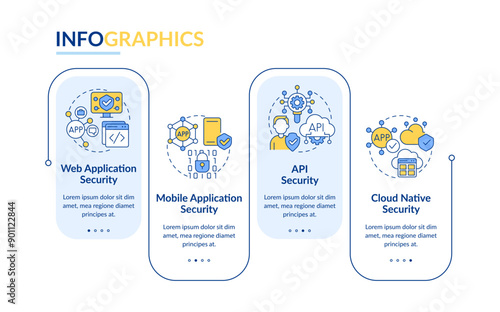 Application security rectangle infographic vector. Access control, risk management. Data visualization with 4 steps. Editable rectangular options chart. Lato-Bold, Regular fonts used