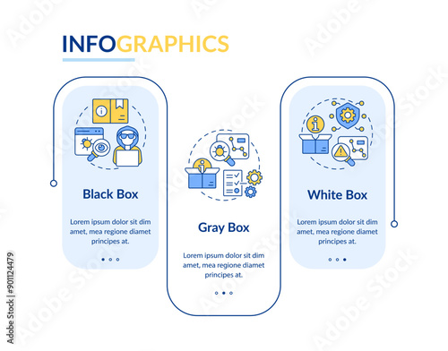 Software penetration testing rectangle infographic vector. Cyber security, vulnerability assessment. Data visualization with 3 steps. Editable rectangular options chart. Lato-Bold, Regular fonts used