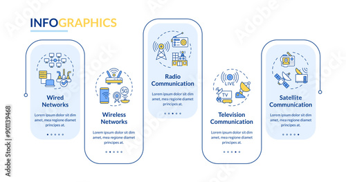 Forms of telecommunication rectangle infographic vector. Wired and wireless network. Data visualization with 5 steps. Editable rectangular options chart. Lato-Bold, Regular fonts used