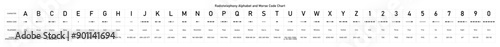 Radiotelephony alphabet and morse code chart