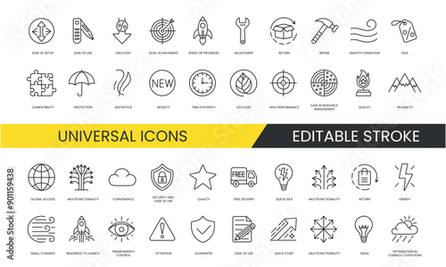 Set of vector line icons with editable stroke, Ideas, Optimization in Complex Conditions, Ease of Use and Transparency, Control and Attention, Minor Changes, Readiness for Launch, Safety, Quick Idea