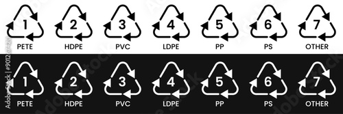 Plastic recycling symbol. PETE, HDPE, PVC, LDPE, PP, PS, OTHER. icon set