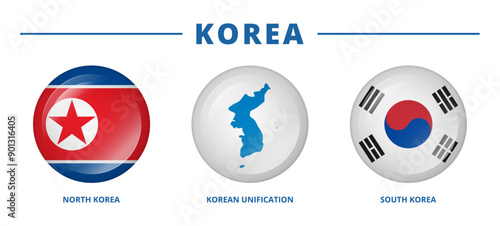 Round buttons with flags of North Korea, South Korea and Korean Unification. Vector and PNG on transparent background.