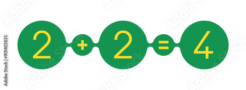 2+2=4 concept in green circles