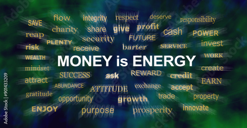 Money IS energy zoom word cloud - a purple black  background and a green blue MONEY IS ENERGY word cloud zooming outwards 

