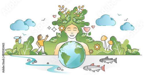 Mother earth as environmental, ecological and green planet outline concept, transparent background. Nature biodiversity conservation and care with protection and preservation illustration.