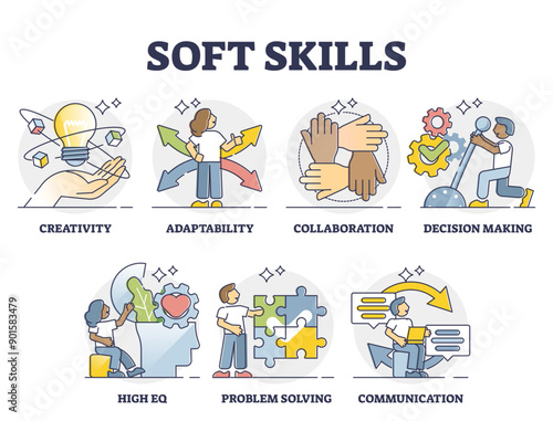 Soft skills as ability or competence for successful career outline collection, transparent background. Set with leader characteristics and abilities illustration.