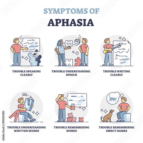 Aphasia disorder symptoms as illustrated examples with patient, outline diagram, transparent background. Condition with damaged ability to communicate. Difficulty to speak.